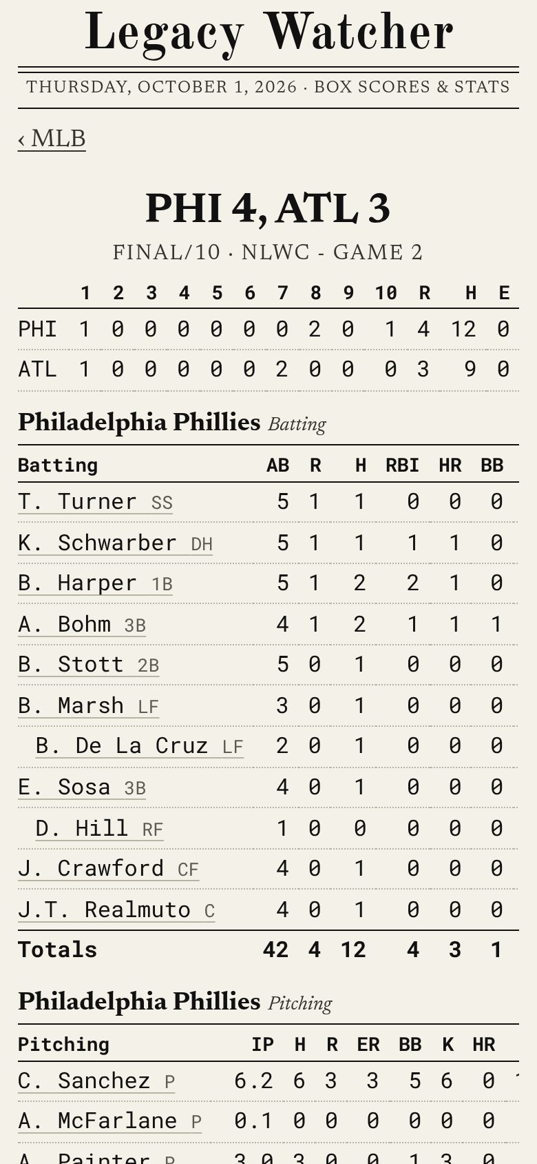 A newspaper-style MLB box score in Legacy Watcher